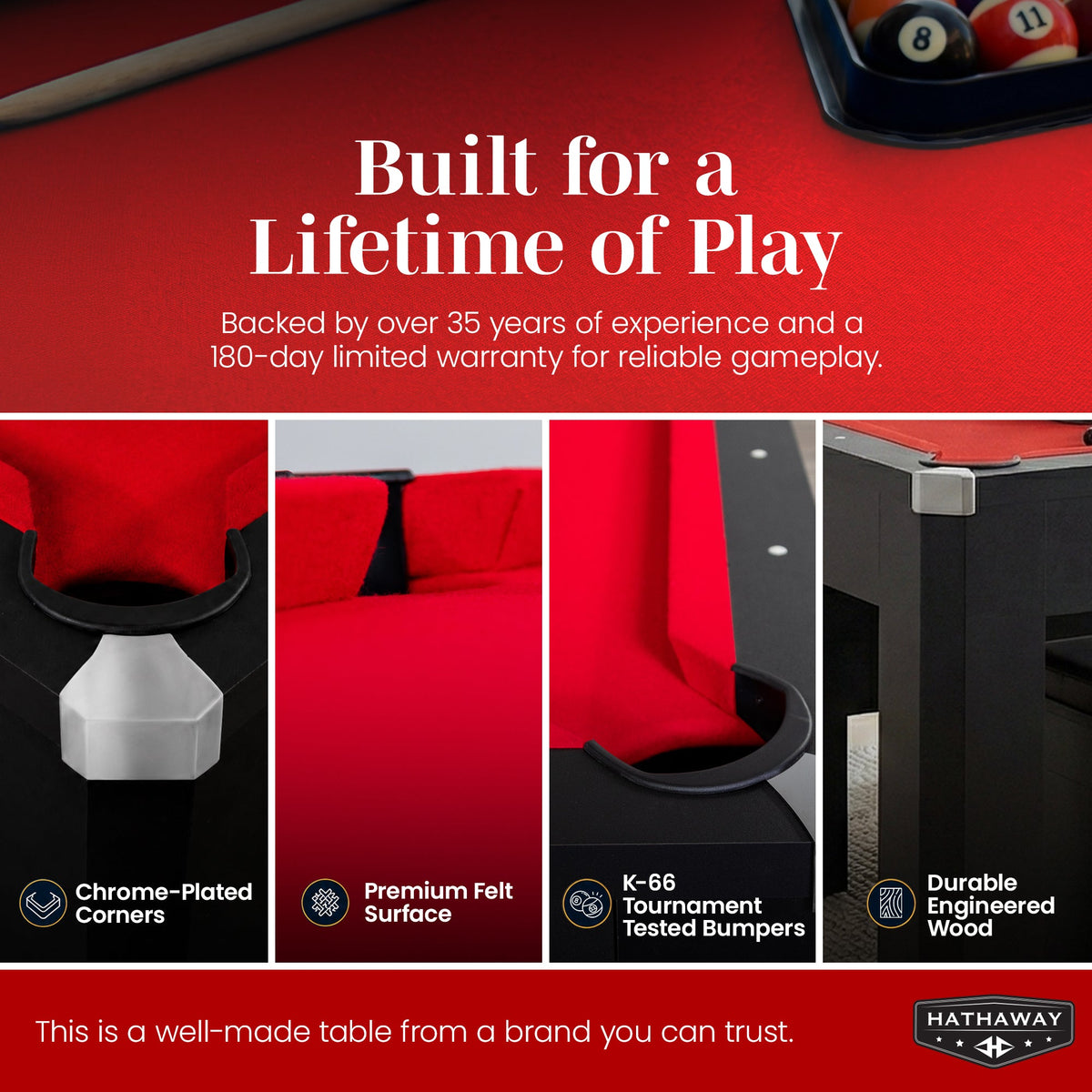 Hathaway Park Avenue 7-ft Pool Table Combo Set with Benches - Black with Red Felt